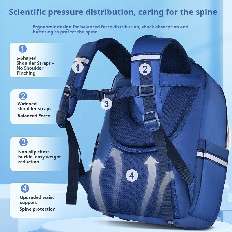 Luxury British Kid Backpack Pr - Luxury Bags For Kids recension och pris